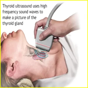 Thyroid Ultrasound, nodules on Thyroid Ultrasound, Abnormal Thyroid Ultrasound, Thyroid Cancer Normal vs Abnormal Thyroid Ultrasound.