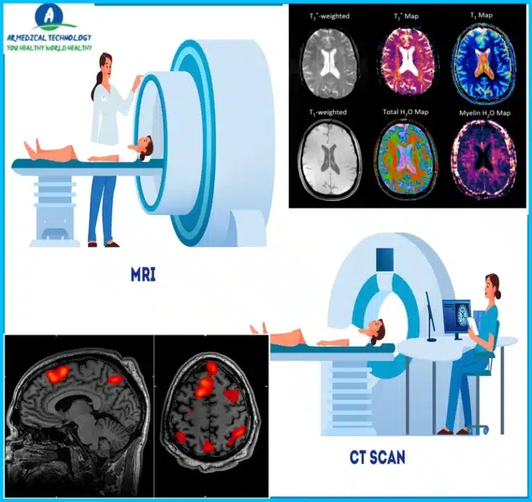 Pros and Cons of CT Scan Vs MRI