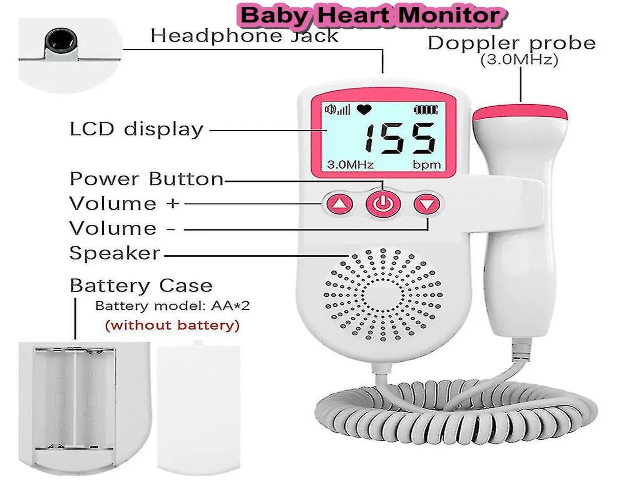 Baby Heart Monitor: Baby heartbeat 147 boy or girl, Best Results Measures Heartbeat 24